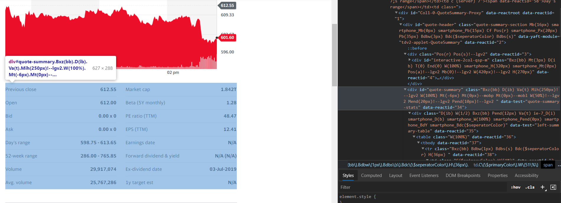 Yahoo finance scraping